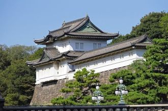 황궁